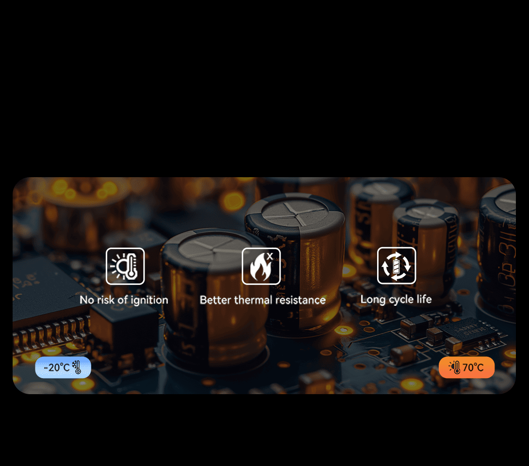 DDPAI Global