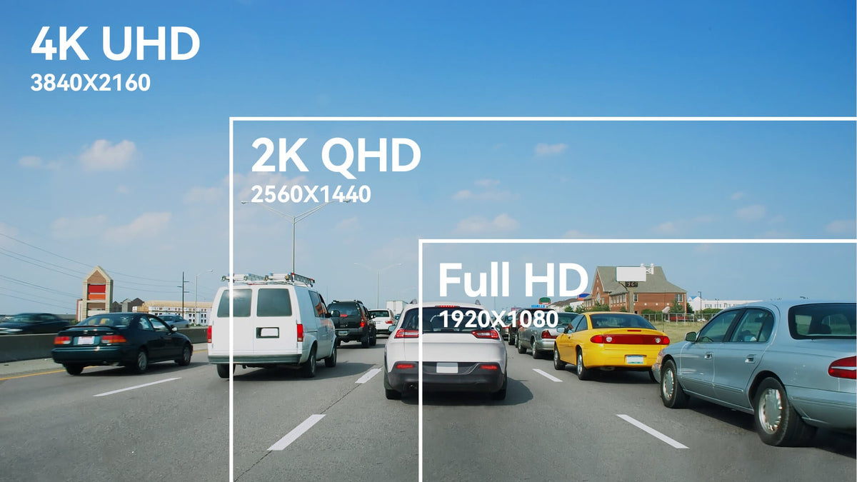 1080P, 2K, 4K Dash Cam