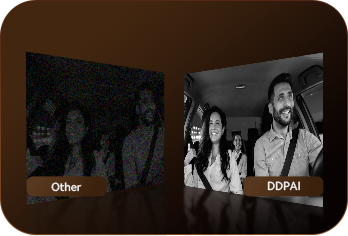 DDPAI Global