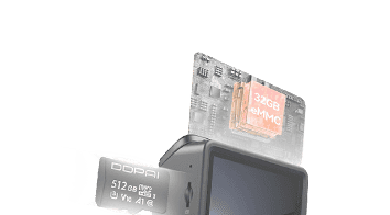 DDPAI Global