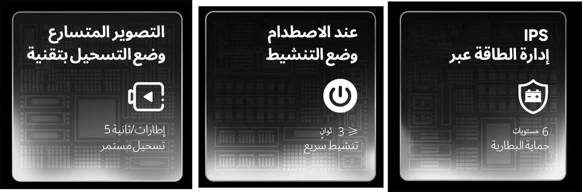DDPAI Global