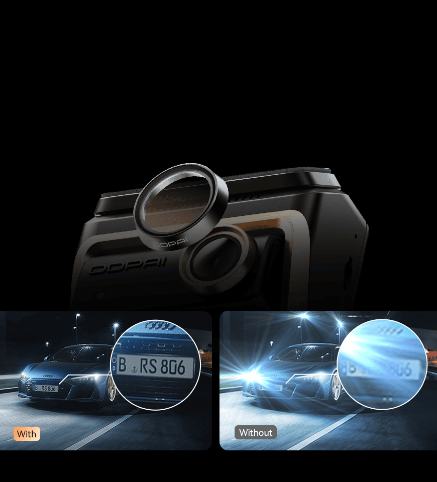 DDPAI Global