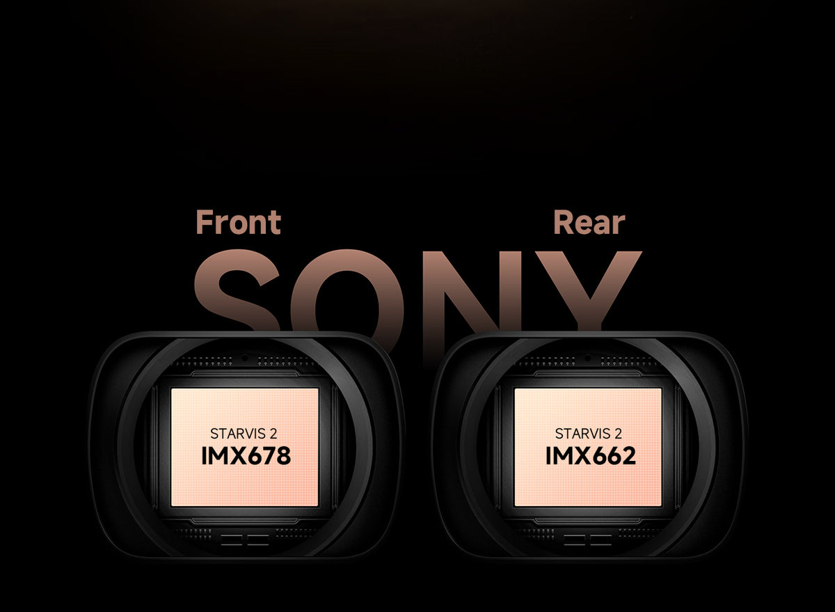 DDPAI Global