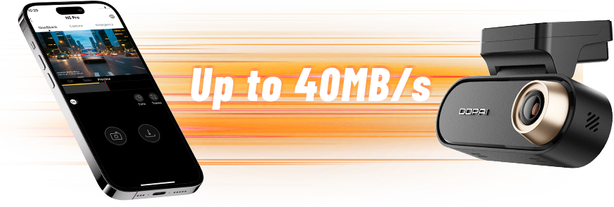 DDPAI Global