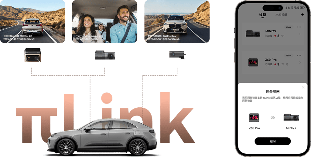 Z60 Pro PiLink three-channel camera system