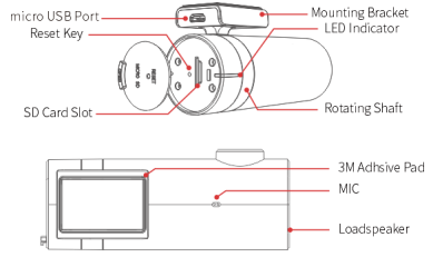 MINI-Product-Overview