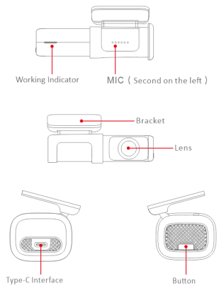 MINI5-Product-Overview