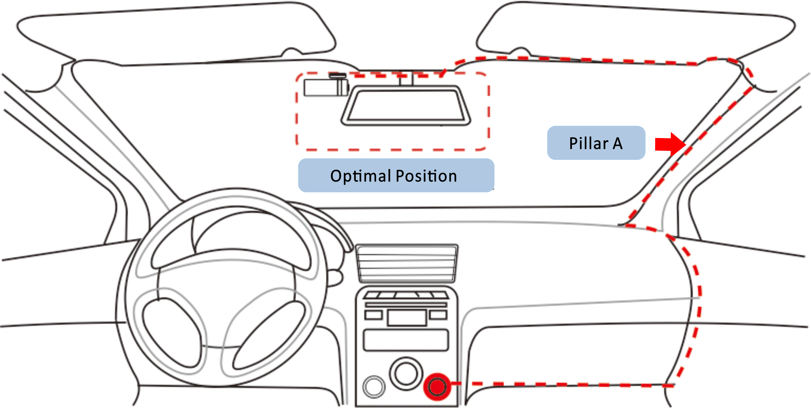 dash cam cabling