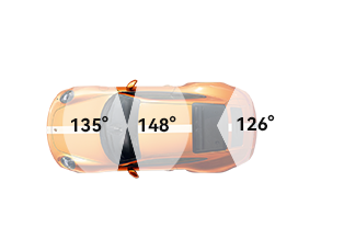 3-channel wide-angle coverage diagram for dash cam