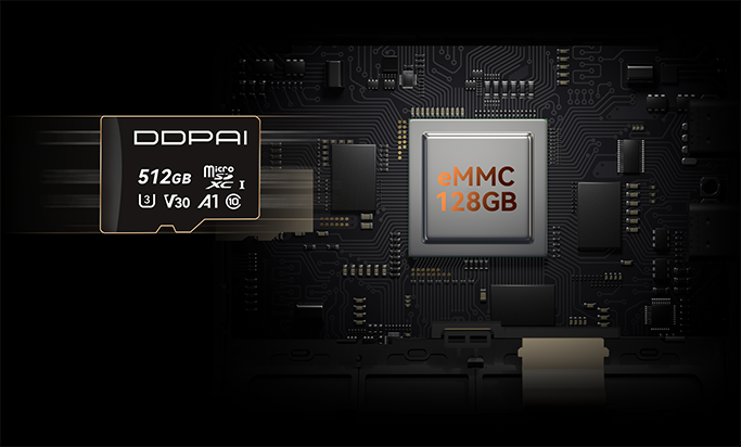 Dual storage with 128GB eMMC and 512GB microSD card
