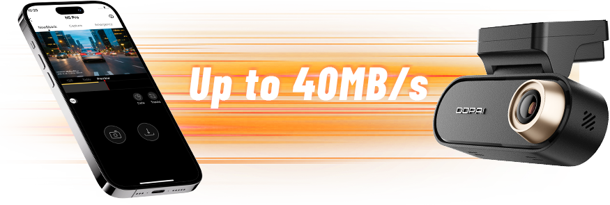 Wi-Fi 6 high-speed transfer with download speeds up to 40MB/s
