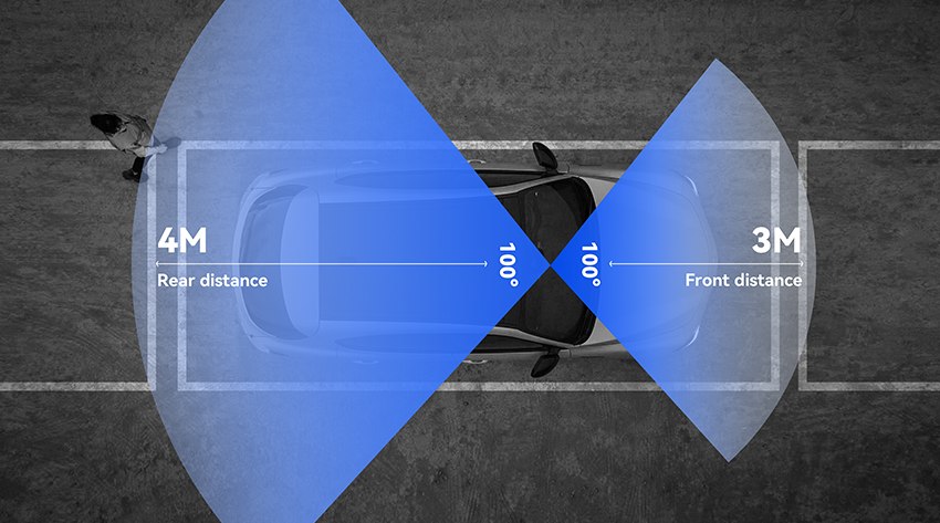 Low-power radar parking monitoring with front and rear motion detection