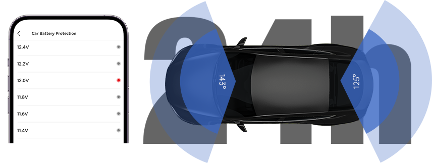 24/7 parking monitoring with IPS power management and battery protection