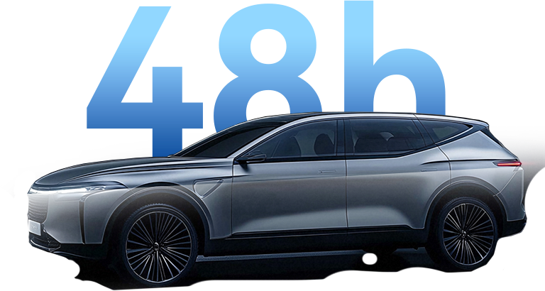 DDPAI Mini 7X 48 hour parking monitoring