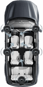 car of bird's-eye view