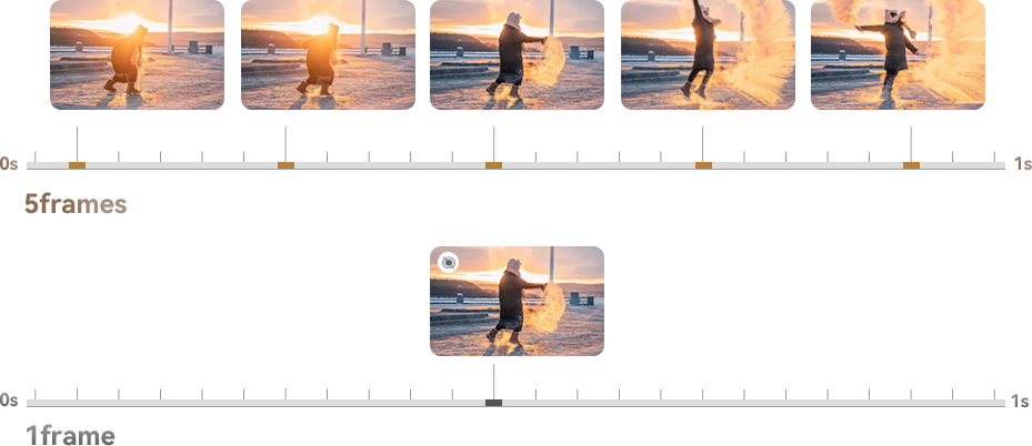 Time-Lapse Recording Mode