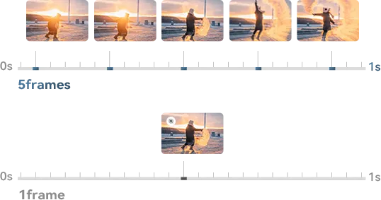 Time-Lapse Recording Mode